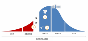 骞和博客资源插图4 骞和博客资源插图4