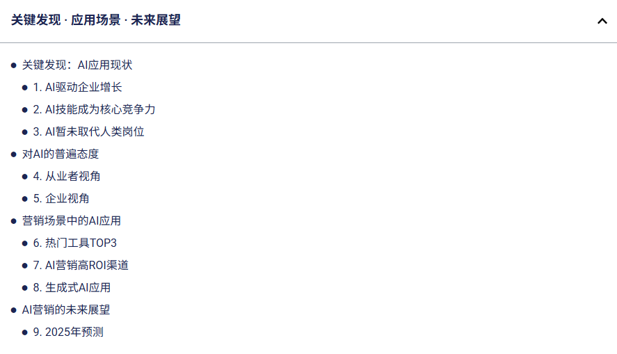 HubSpot AI营销趋势报告:1000+营销专家的关键发现 HubSpot AI营销趋势报告:1000+营销专家的关键发现