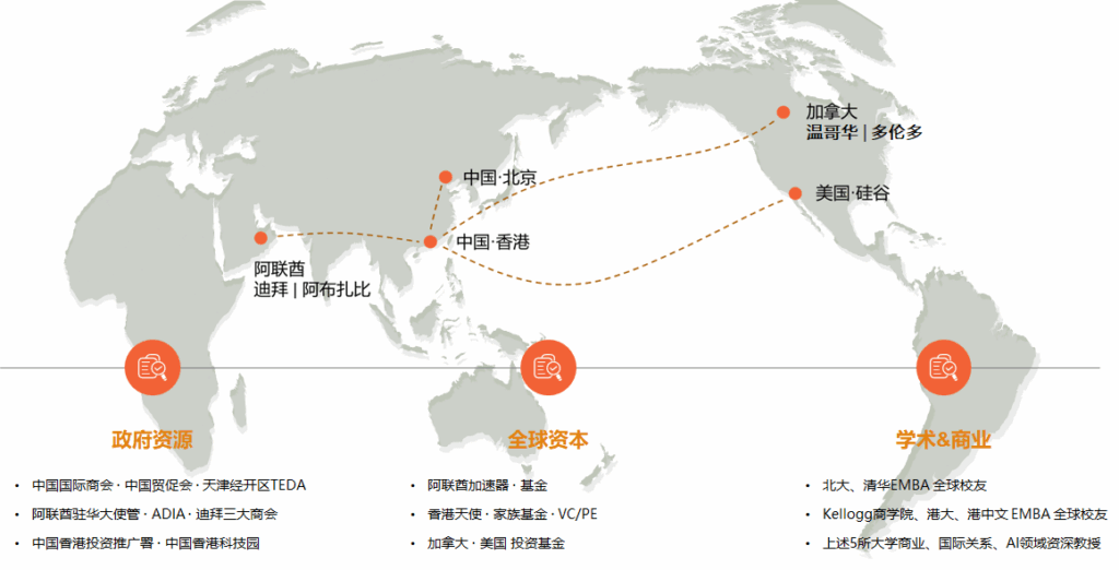 关于我们插图1