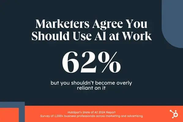 HubSpot AI营销趋势报告:1000+营销专家的关键发现 HubSpot AI营销趋势报告:1000+营销专家的关键发现