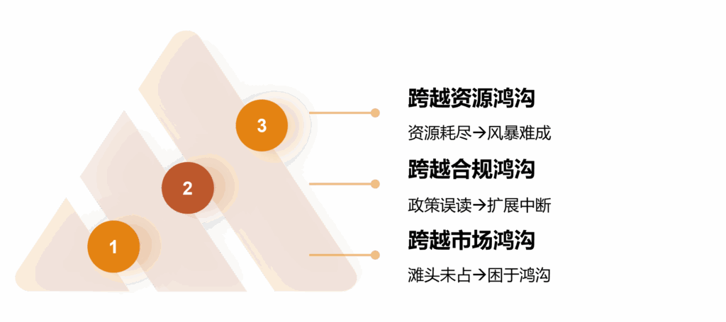 关于我们插图