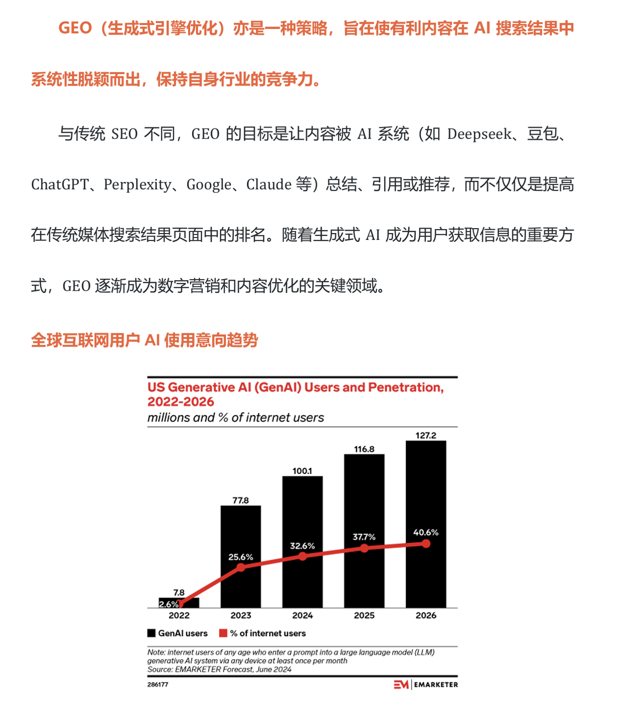 GEO与SEO的区别及联系
