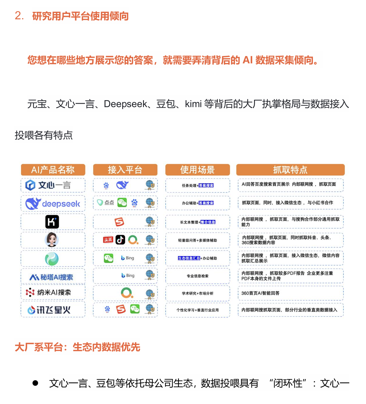 中文AI搜索GEO策略（豆包、DeepSeek等适配）