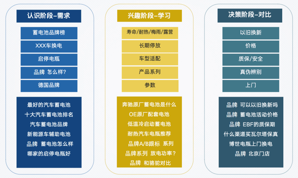 GEO智能体解决方案插图2 GEO智能体解决方案插图2
